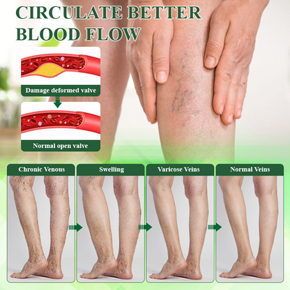 ATTDX® HerbalDrain Edema Comfort Massage Cream