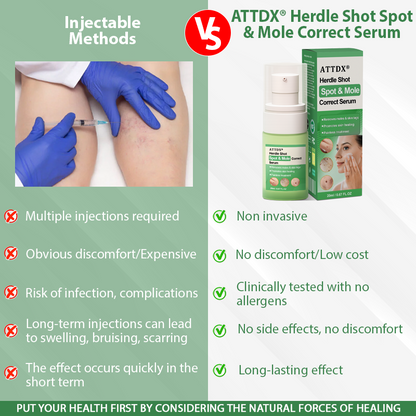 ATTDX® Herdle Shot Spot & Mole Correct Serum