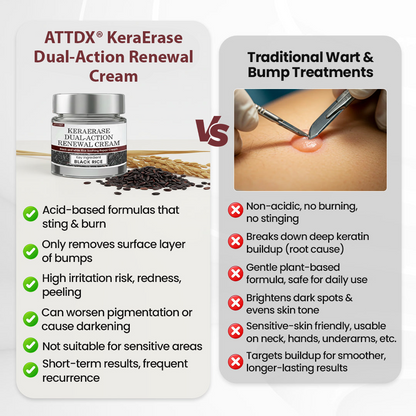 ATTDX® KeraErase Dual-Action Renewal Cream 2