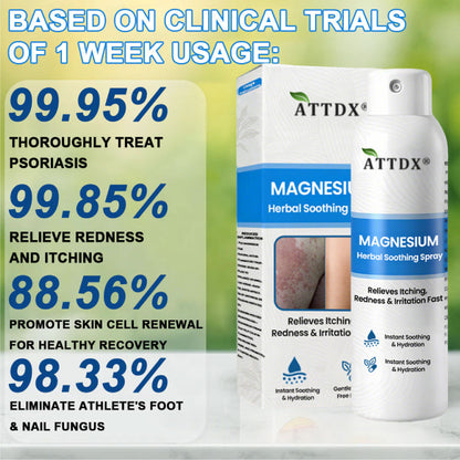 ATTDX® Magnesium Herbal Soothing Spray 👨‍⚕️ MHRA Approved