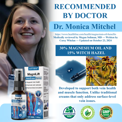 ATTDX® MagniLift VeinErase Spray