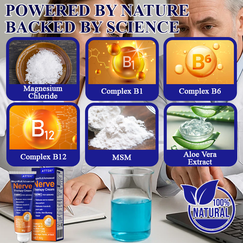 ATTDX® MagniRoll Advanced Nerve Therapy Cream