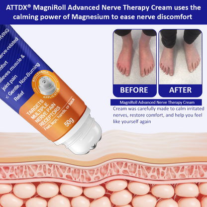 ATTDX® MagniRoll Advanced Nerve Therapy Cream
