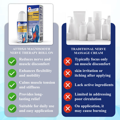 ATTDX® MagniSooth Nerve Therapy Roll On