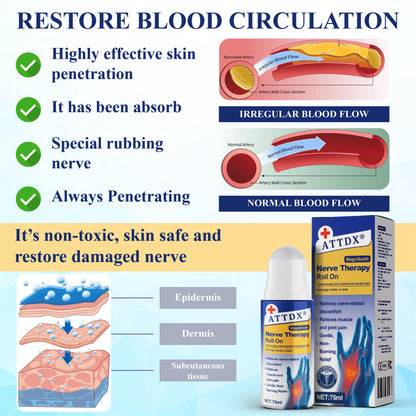 ATTDX® MagniSooth Nerve Therapy Roll On