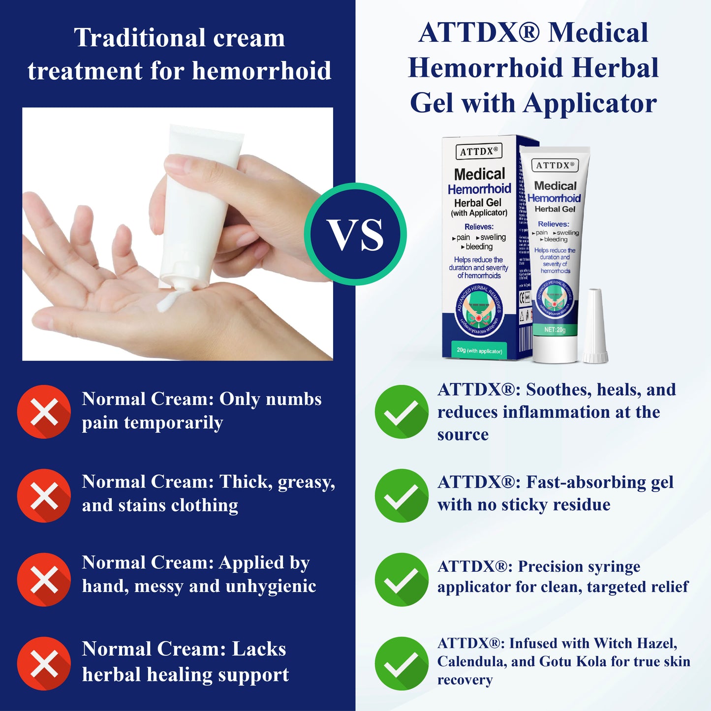 ATTDX® Medical Hemorrhoid Herbal Gel with Applicator