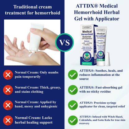 ATTDX® Medical Hemorrhoid Herbal Gel with Applicator