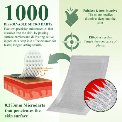 ATTDX® MicroDrain Edema Relief Microneedle Patch