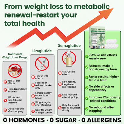 ATTDX® Moringa · Berberine + NAD+ 10-in-1 Nano Microneedle Patch