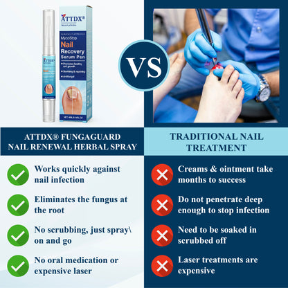 ATTDX® MycoStop Nail Recovery Serum Pen