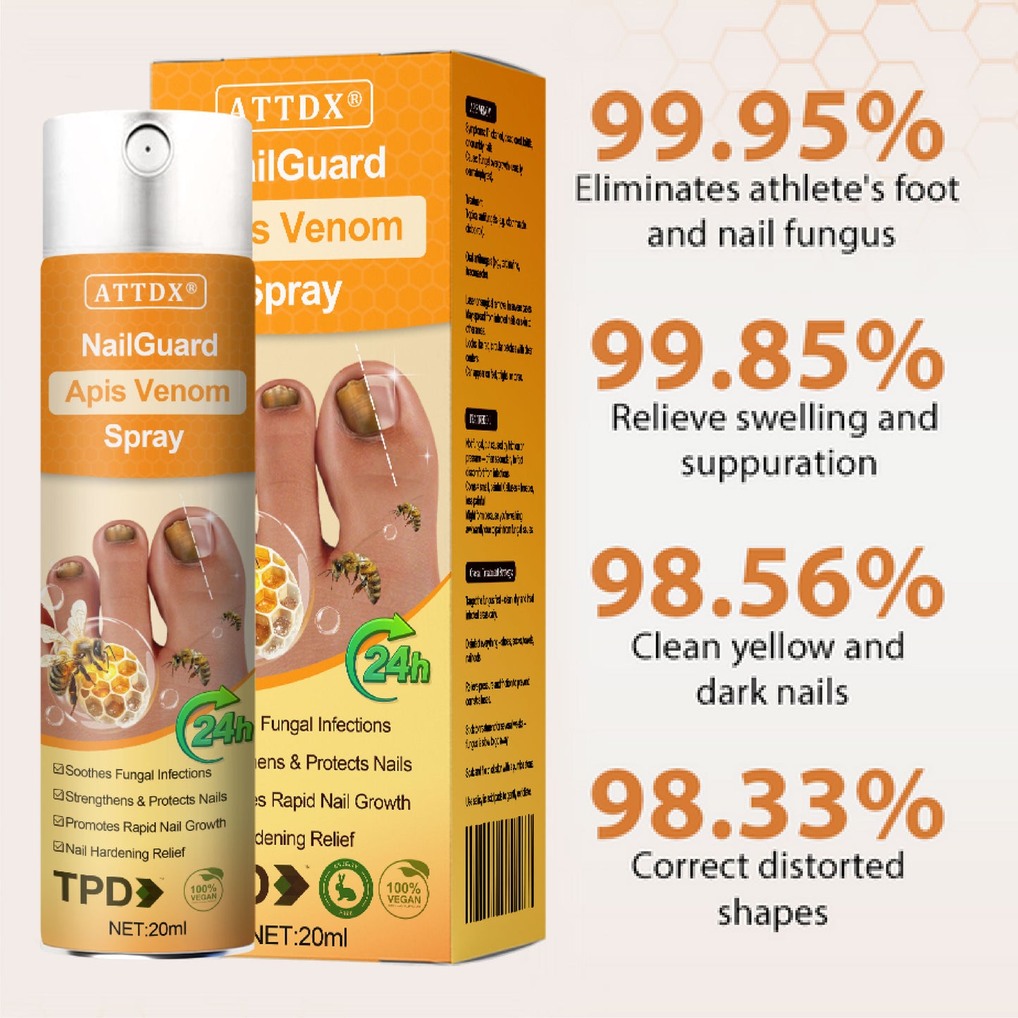 ATTDX® NailGuard Apis Venom Spray
