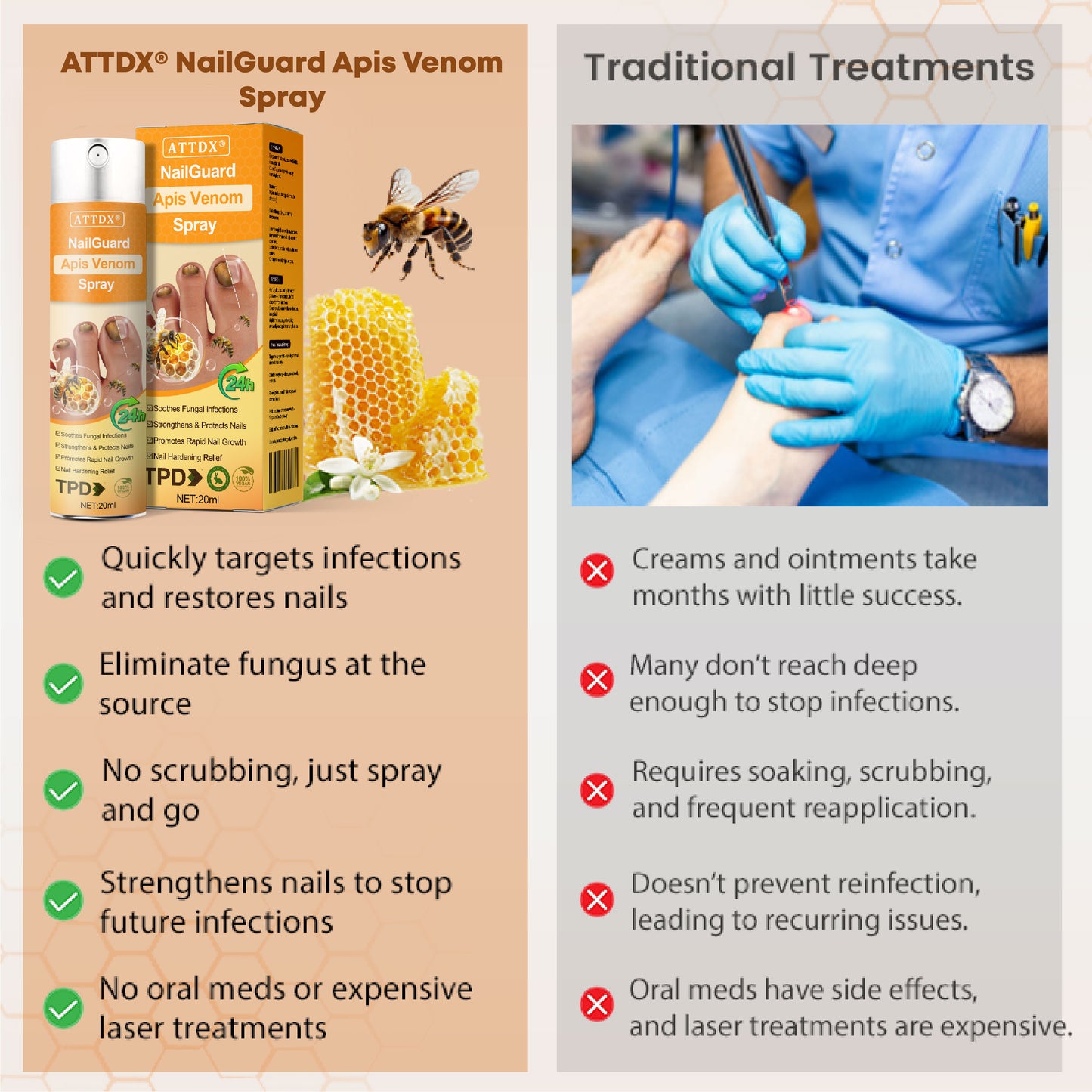 ATTDX® NailGuard Apis Venom Spray