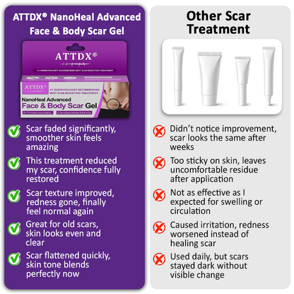 ATTDX® NanoHeal Advanced Face & Body Scar Gel