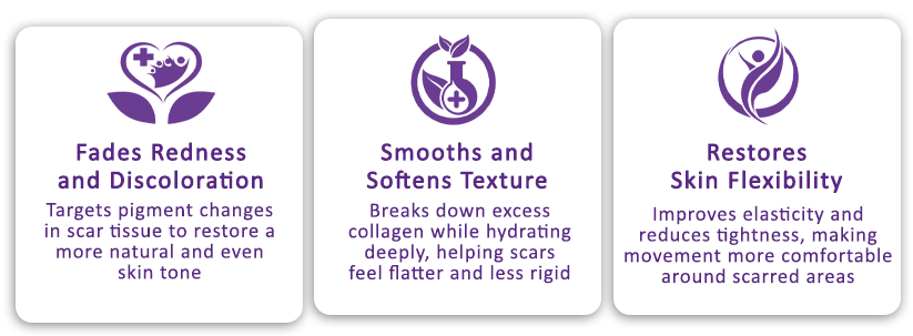 ATTDX® NanoHeal Advanced Face & Body Scar Gel image ATTDX® NanoHeal Advanced Face & Body Scar Gel