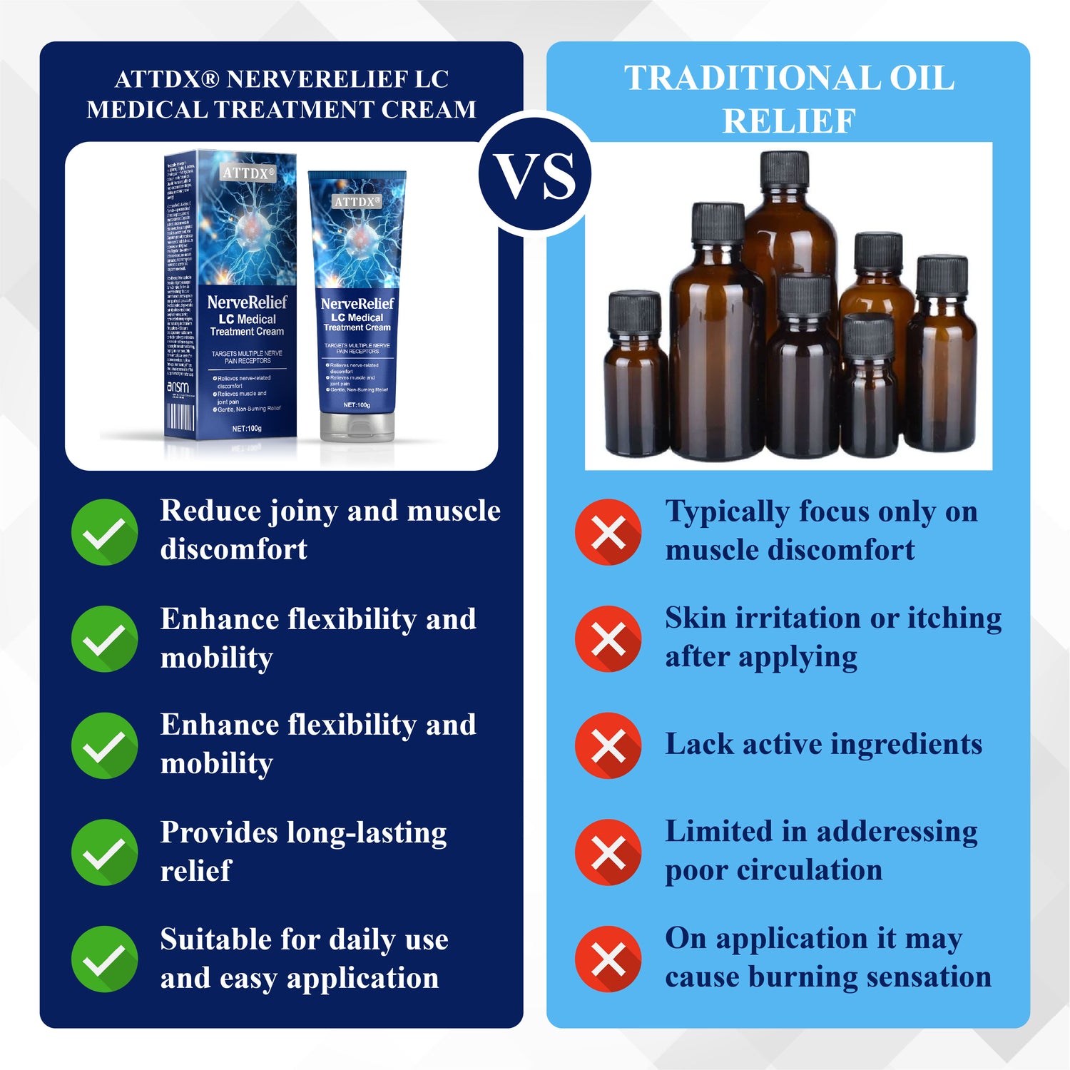 ATTDX® NerveRelief LC Medical Treatment Cream 31 ATTDX® NerveRelief LC Medical Treatment Cream