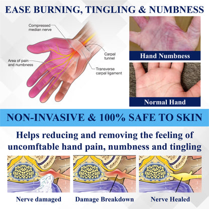 ATTDX® NerveRelief LC Medical Treatment Cream