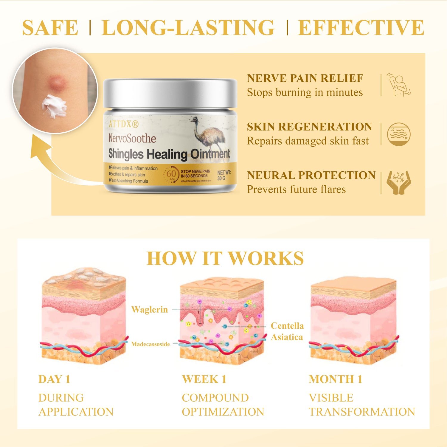 ATTDX® NervoSoothe Shingles Healing Ointment 25 ATTDX® NervoSoothe Shingles Healing Ointment