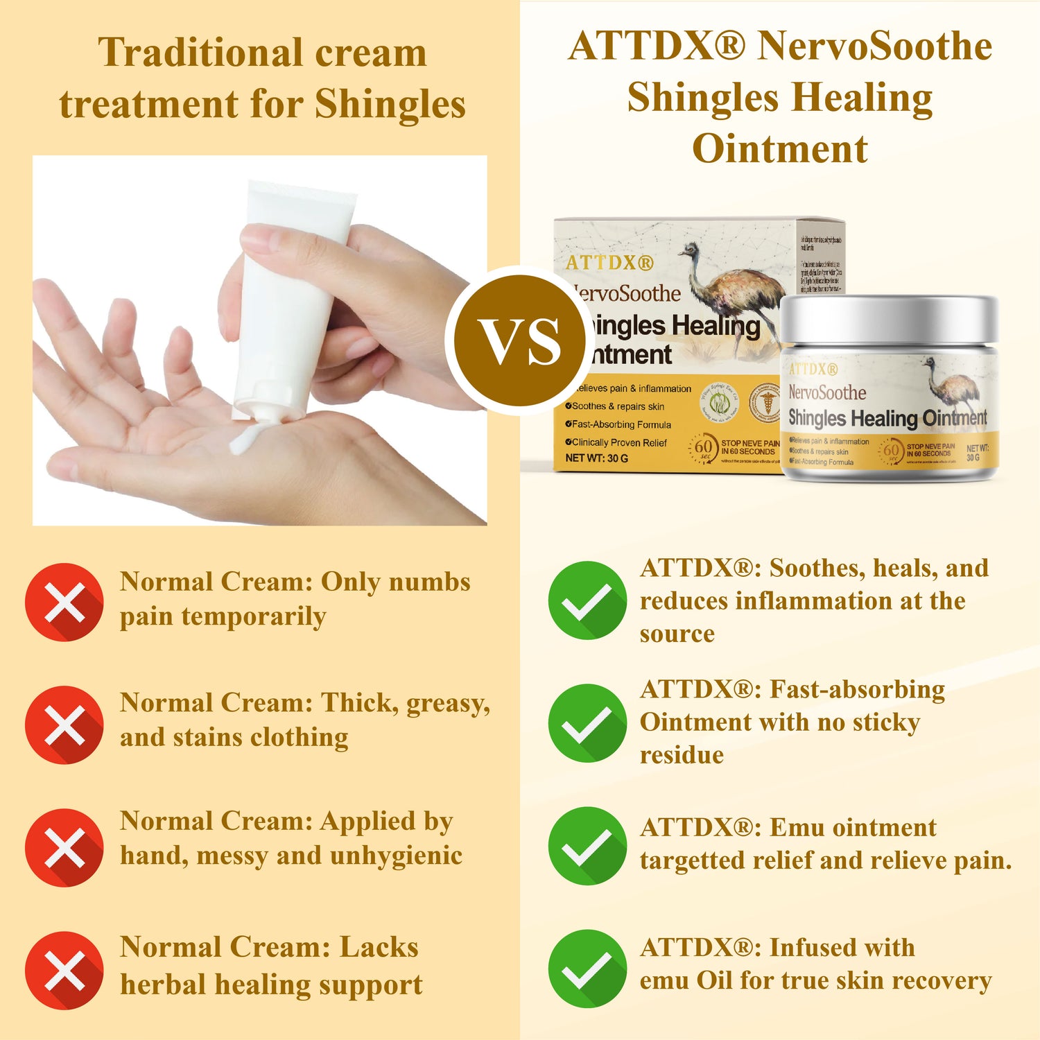 ATTDX® NervoSoothe Shingles Healing Ointment 30 ATTDX® NervoSoothe Shingles Healing Ointment