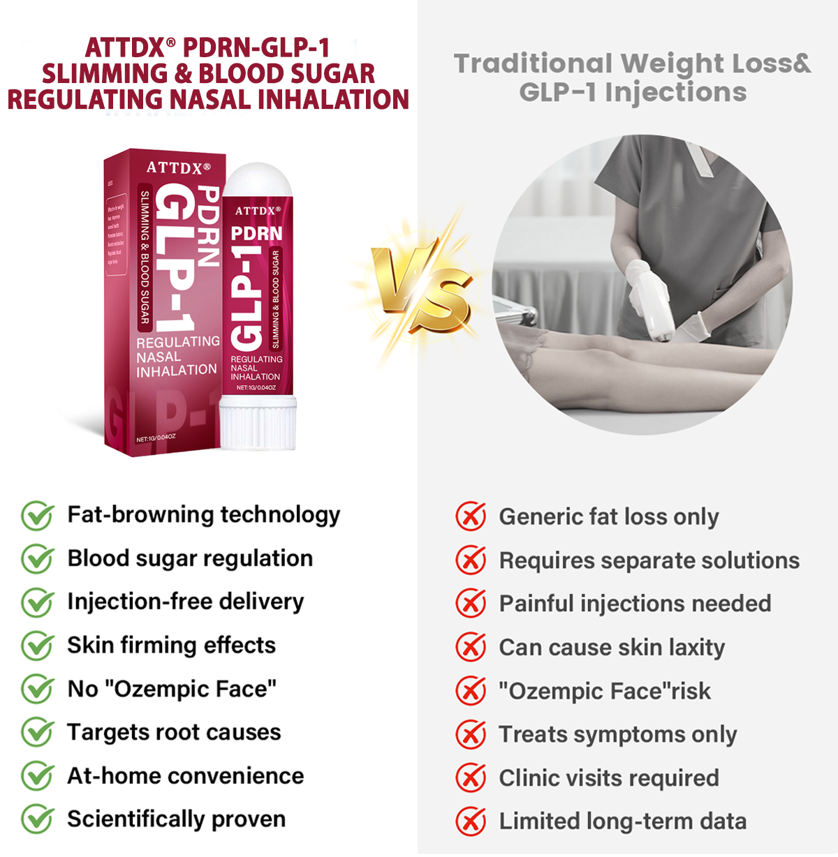 ATTDX® PDRN-GLP-1 Slimming & Blood Sugar Regulating Nasal Inhalation 20 ATTDX® PDRN-GLP-1 Slimming & Blood Sugar Regulating Nasal Inhalation
