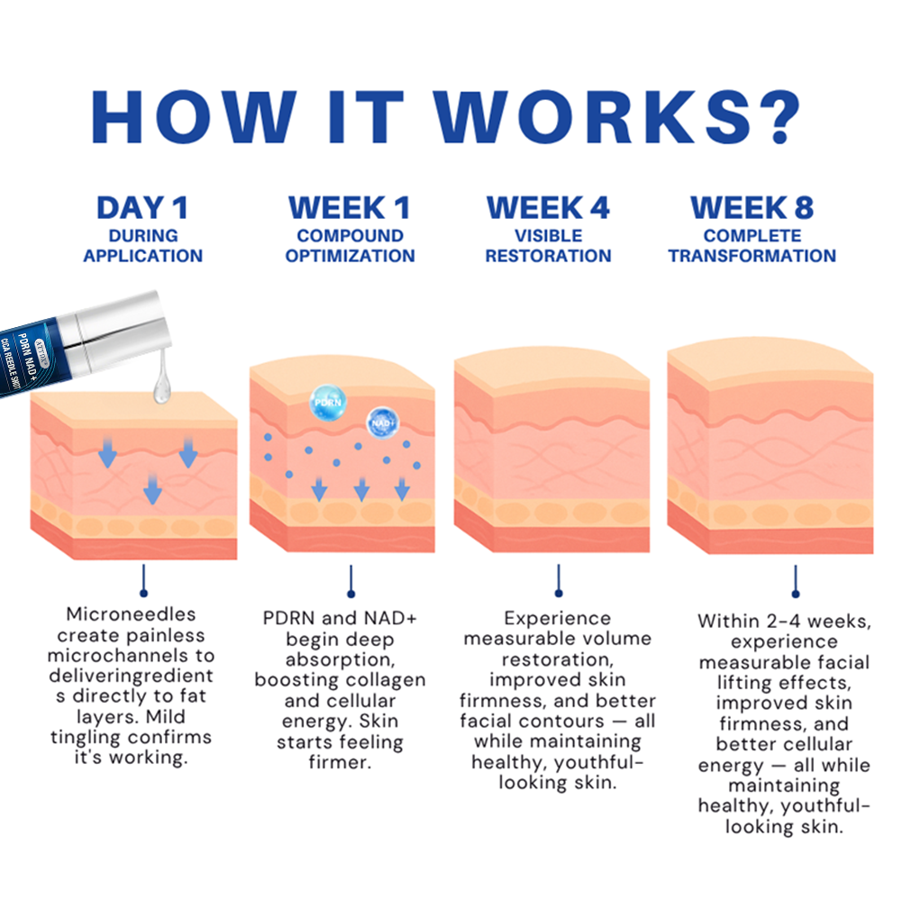 ATTDX® PDRN-NAD+ Cica Reedle Shot Serum 19 ATTDX PDRN NAD Cica Reedle Shot Serum7