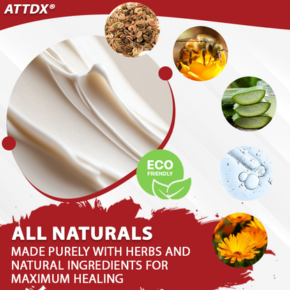 ATTDX® PowerRelief Men’s HPV Care Spray