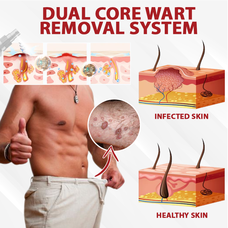 ATTDX® PowerRelief Men’s HPV Care Spray