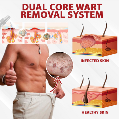 ATTDX® PowerRelief Men’s HPV Care Spray