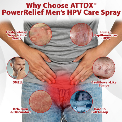 ATTDX® PowerRelief Men’s HPV Care Spray