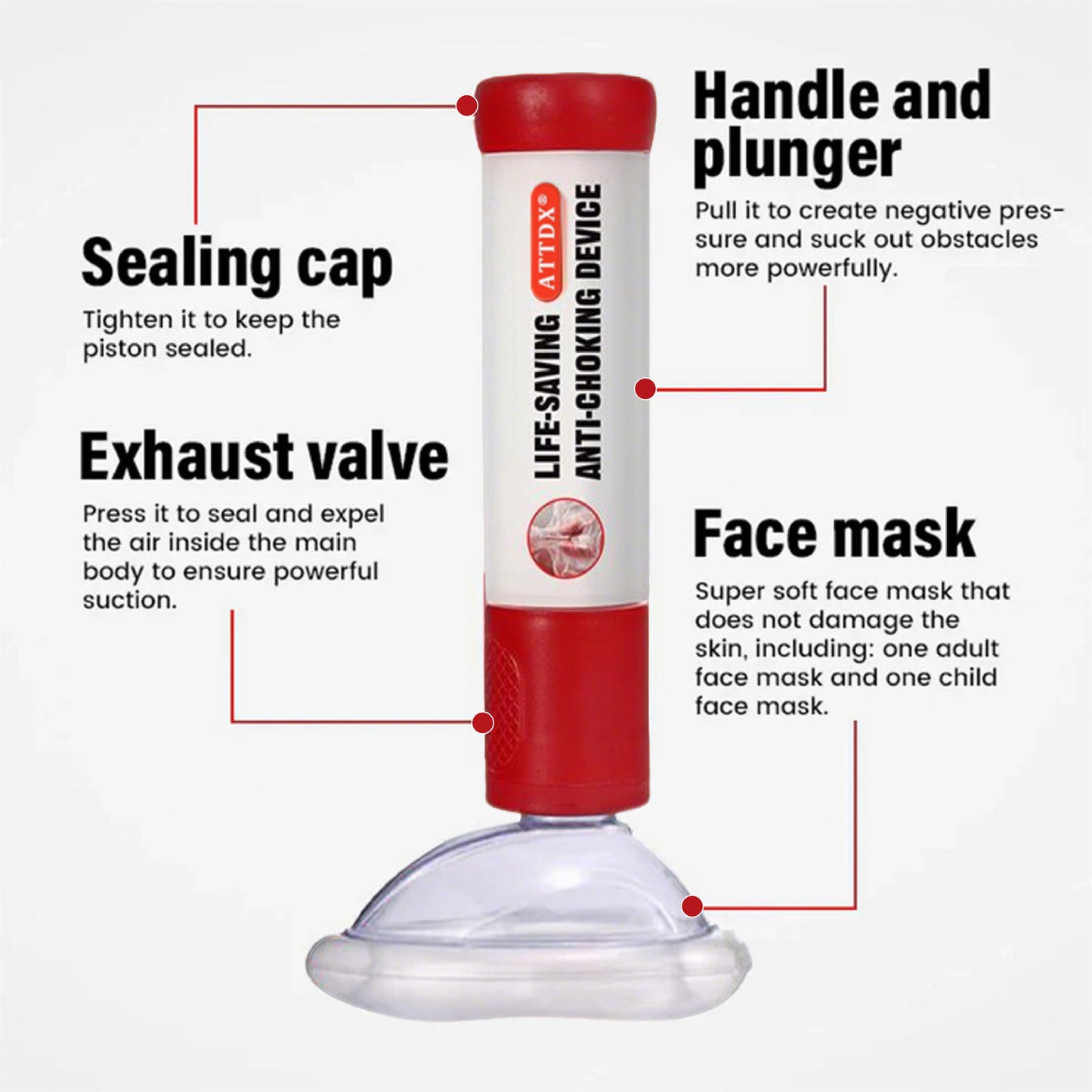 ATTDX® Prime Life-Saving Anti-Choking Device