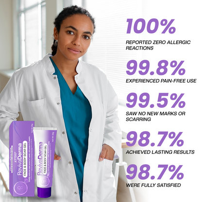 ATTDX® RevivaDerma Face & Body Scar Gel - Clinically proven to flatten and fade surgical scars, acne marks, burns, and trauma-related scars