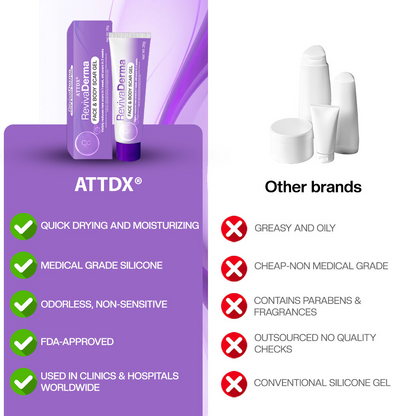 ATTDX® RevivaDerma Face & Body Scar Gel - Clinically proven to flatten and fade surgical scars, acne marks, burns, and trauma-related scars