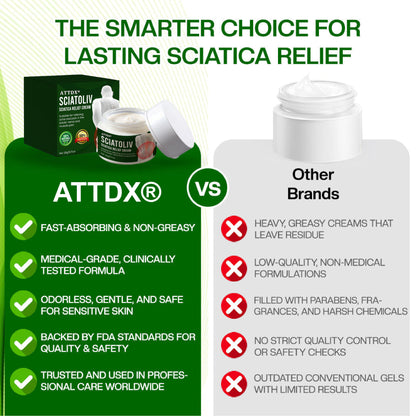 ATTDX® Sciatoliv Sciatica Relief Cream
