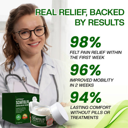 ATTDX® Sciatoliv Sciatica Relief Cream