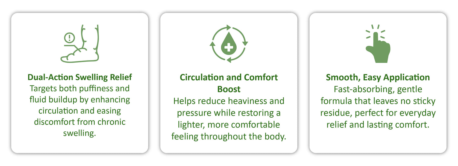 ATTDX® SwellSoothe Lymphatic Cream 36 ATTDX SwellSootheLymphaticCream 09