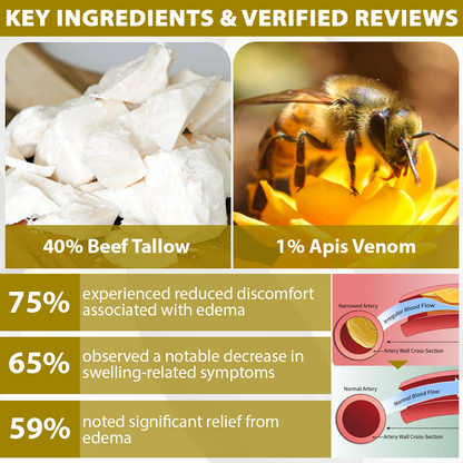 ATTDX® TallowCollagen Lymph Relief Bee Balm