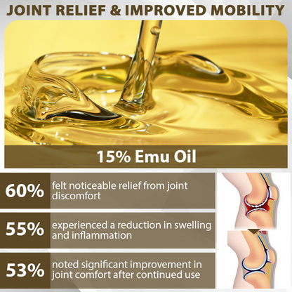 ArthroCareX™ Emu Oil JointRelief Ointment