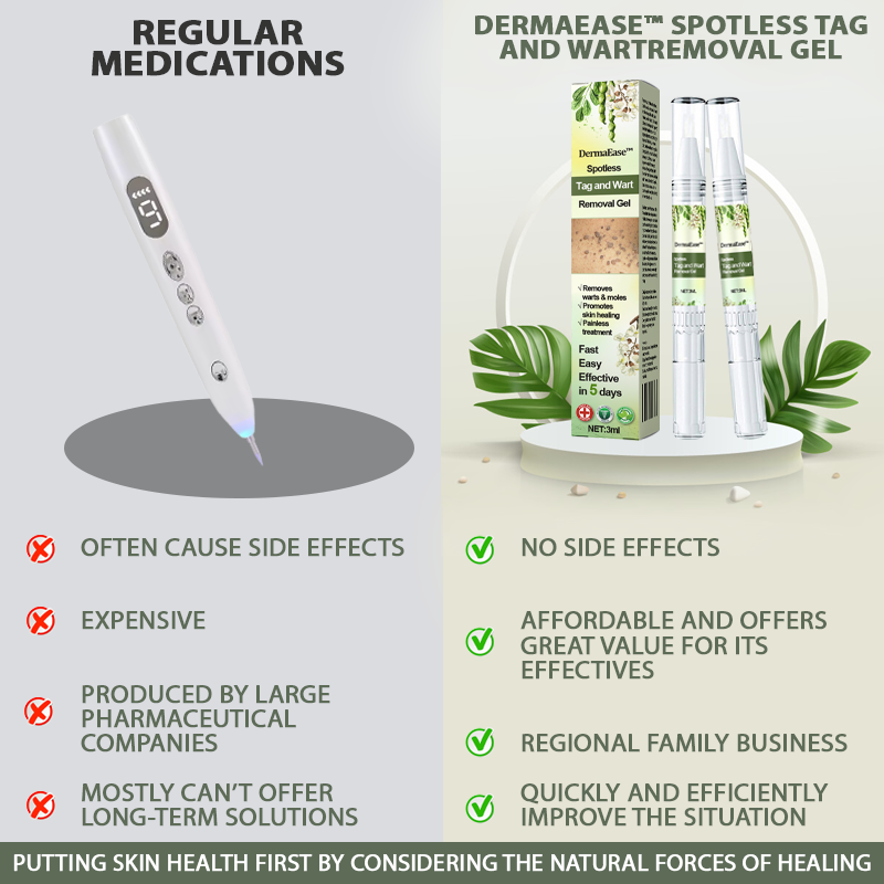 DermaEase™ Spotless Tag and WartRemoval Gel
