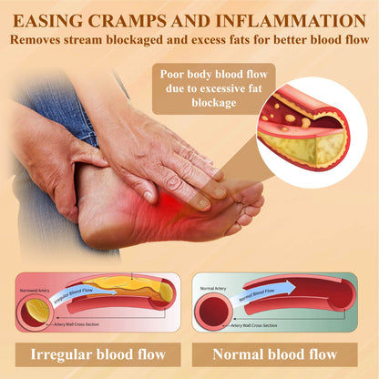 DetoxFlow™ LymphEase Anti-Swelling Herbal Patches