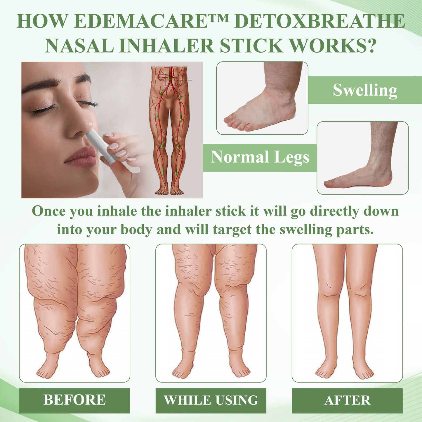 EdemaCare™ DetoxBreathe Nasal Inhaler Stick