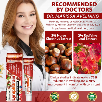 EdemaCare™ LymphDrain Horse Chestnut Massage Cream