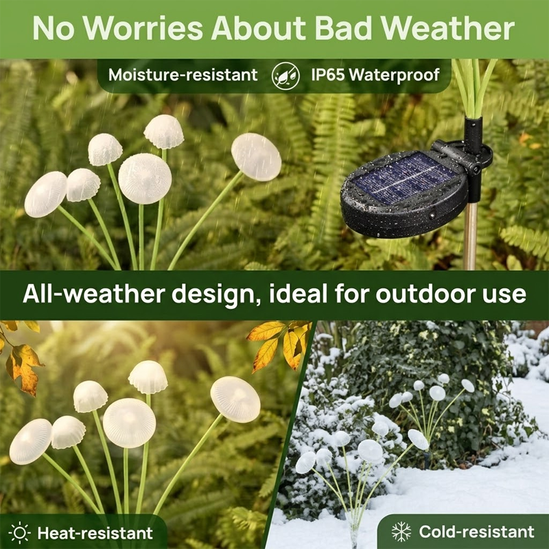 HomeCleanGoods™ FairyGlow Solar Mushroom Pest Repeller