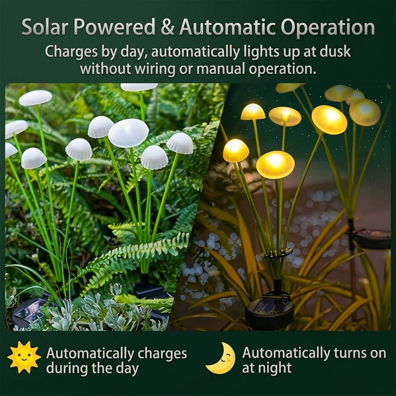 HomeCleanGoods™ FairyGlow Solar Mushroom Pest Repeller