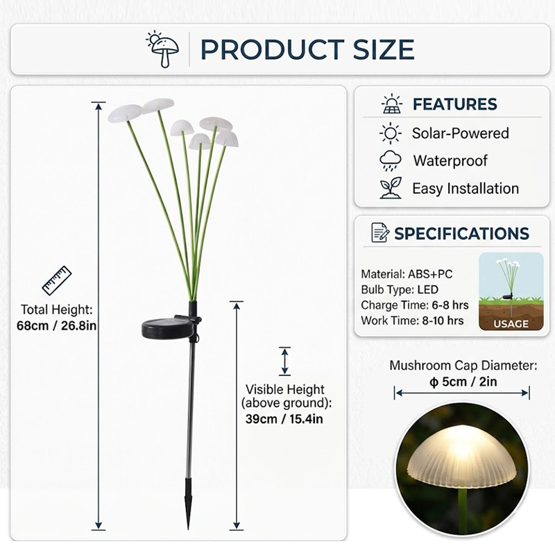 HomeCleanGoods™ FairyGlow Solar Mushroom Pest Repeller