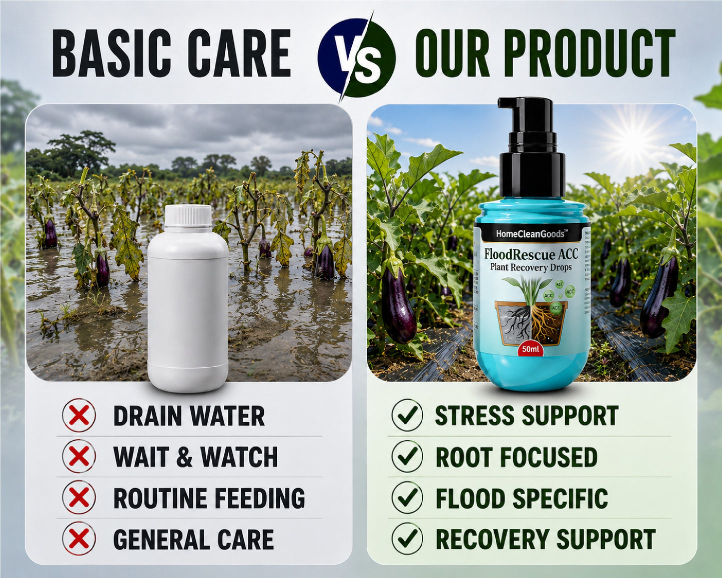 HomeCleanGoods™ FloodRescue ACC Plant Recovery Drops