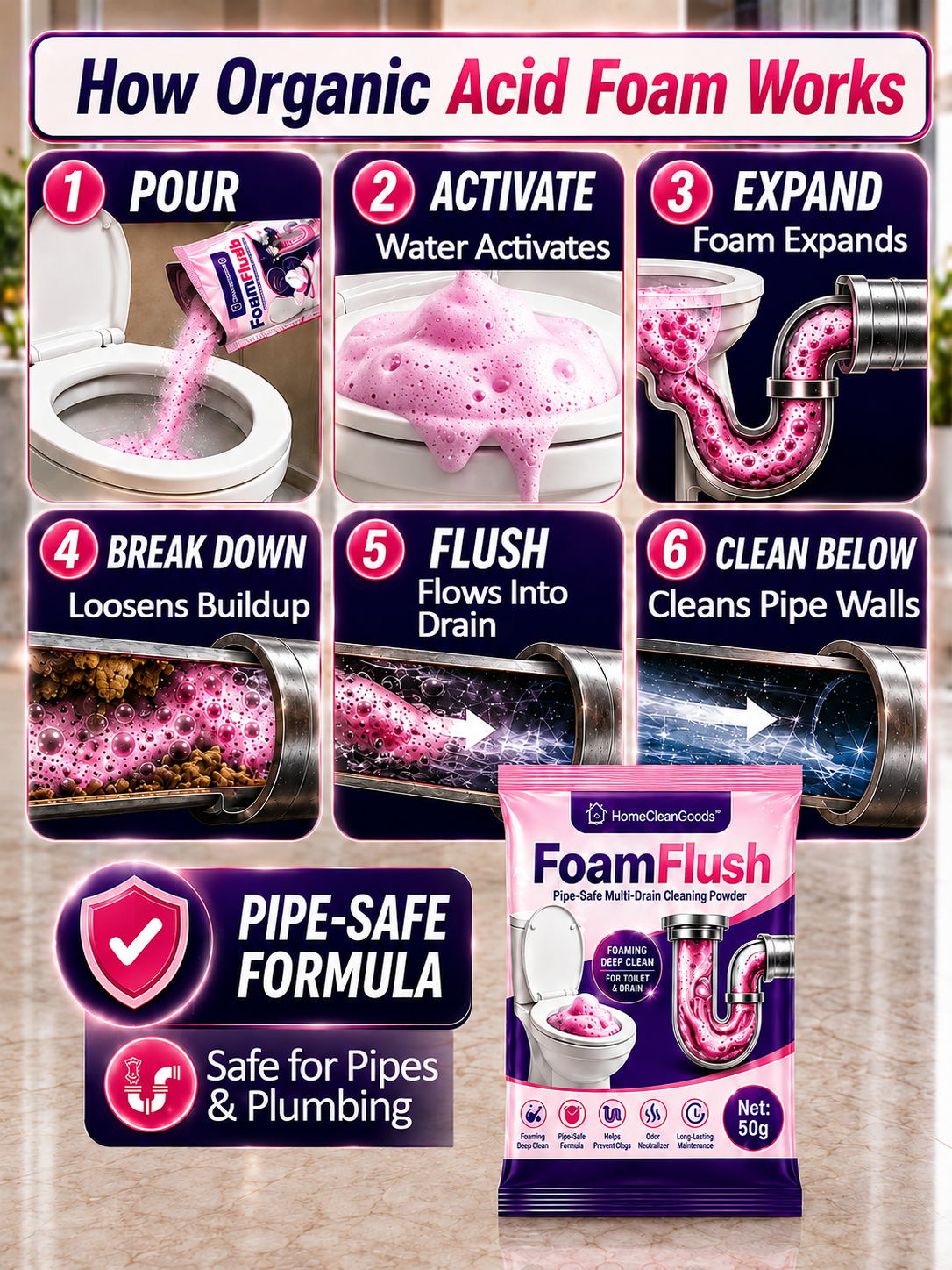 HomeCleanGoods™ FoamFlush Pipe-Safe Multi-Drain Cleaning Powder