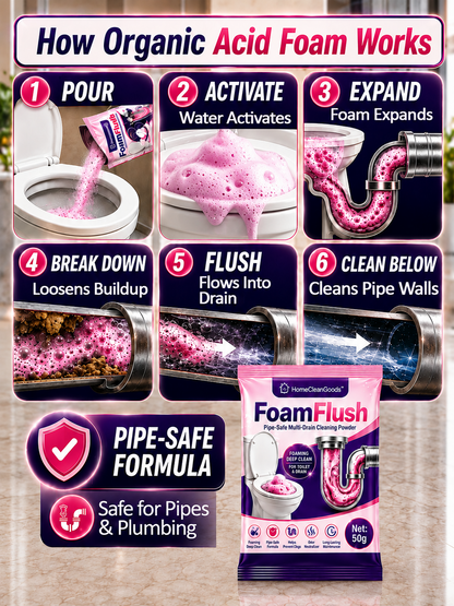 HomeCleanGoods™ FoamFlush Pipe-Safe Multi-Drain Cleaning Powder