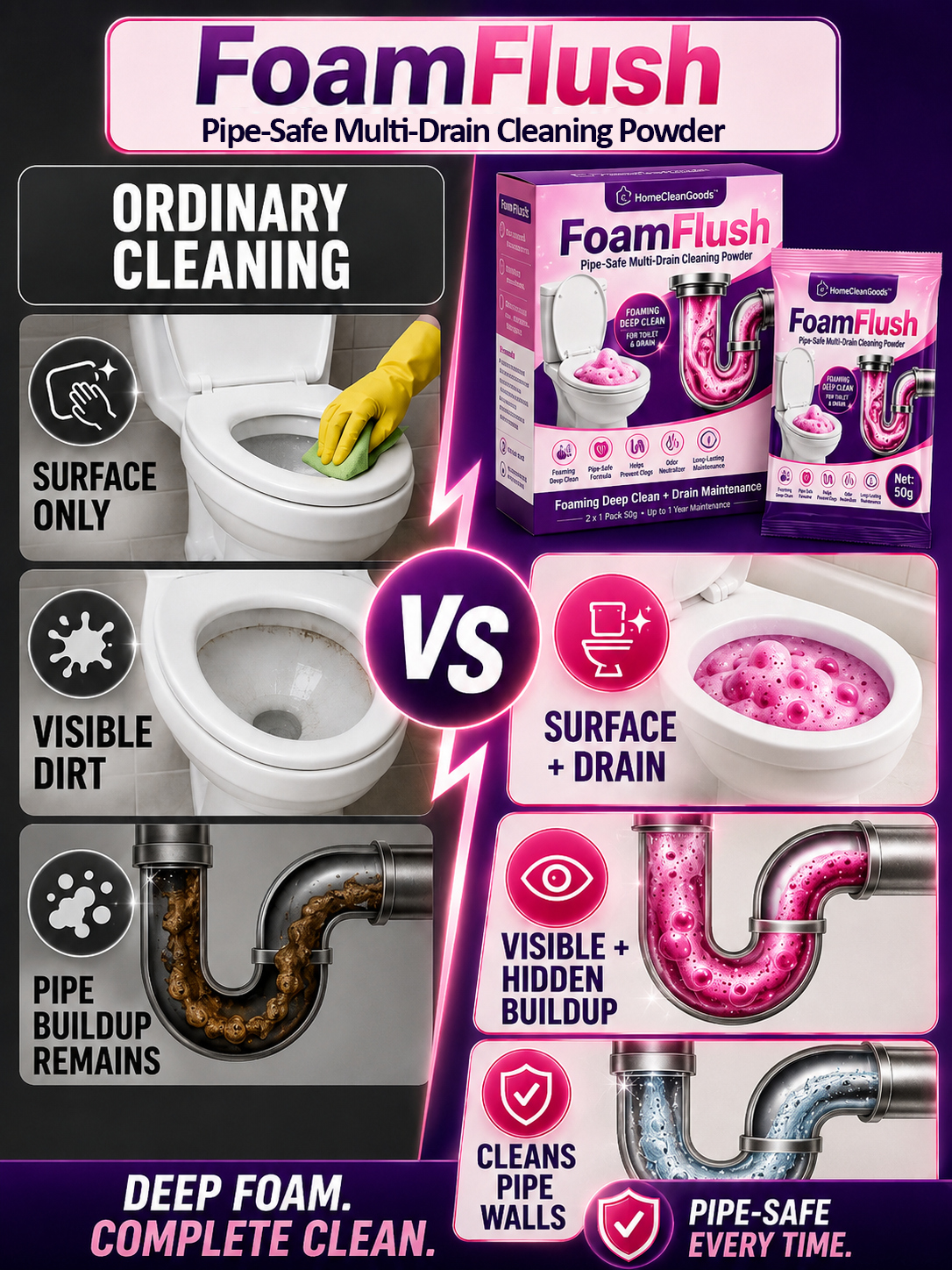 HomeCleanGoods™ FoamFlush Pipe-Safe Multi-Drain Cleaning Powder