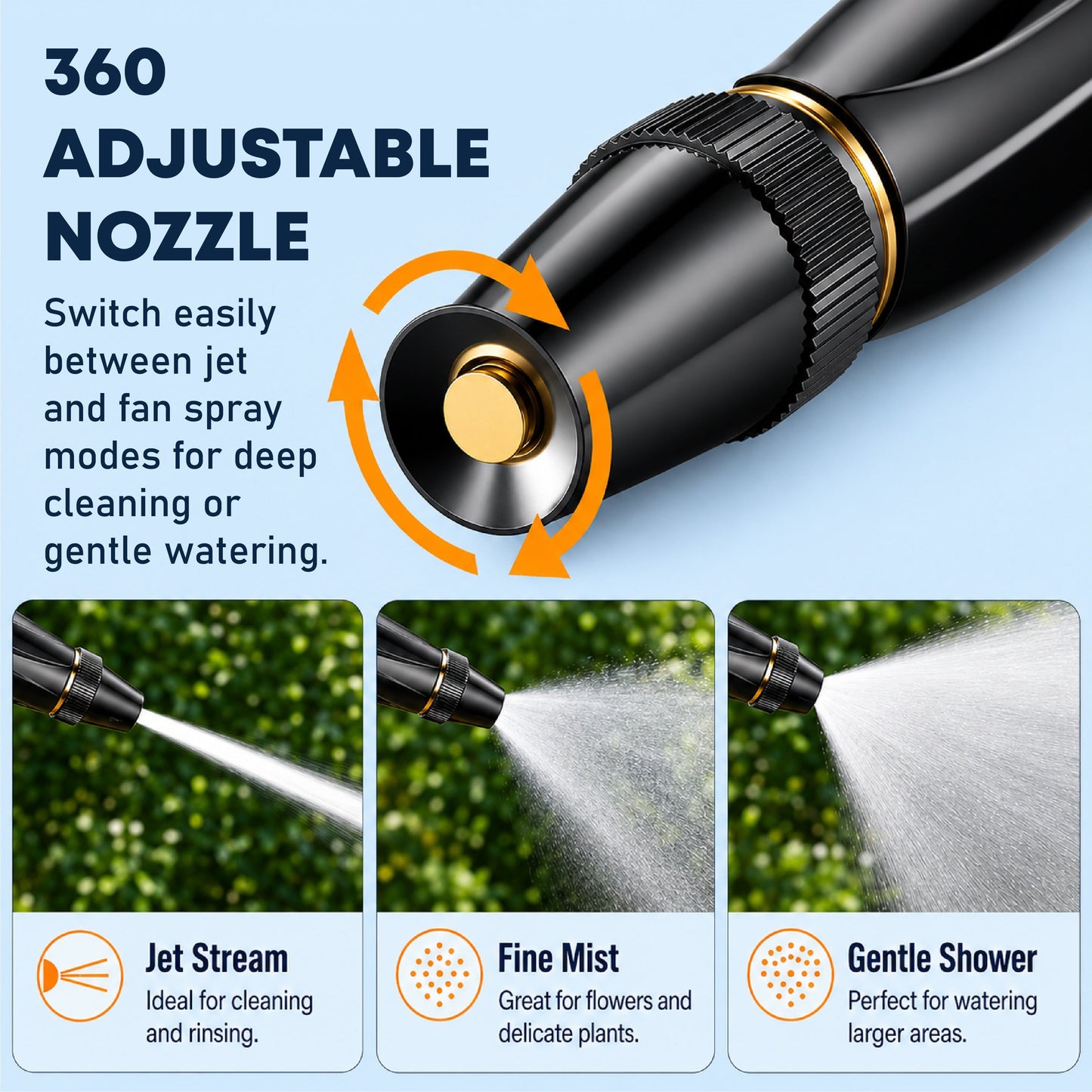 HomeCleanGoods™ JetFlow High-Pressure Hose Nozzle