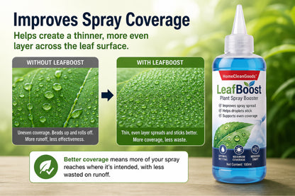 HomeCleanGoods™ LeafBoost Plant Spray Booster