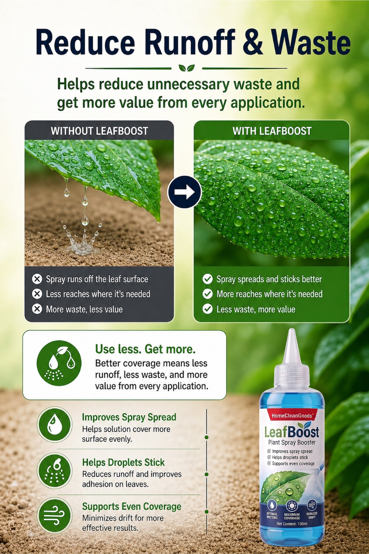 HomeCleanGoods™ LeafBoost Plant Spray Booster
